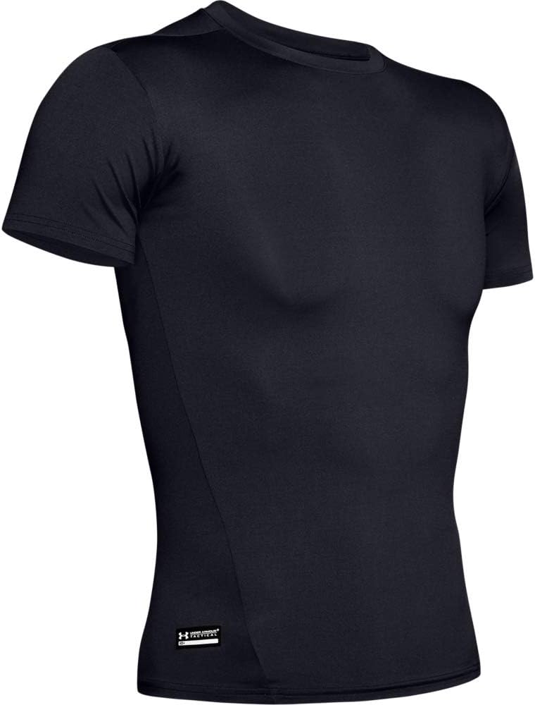 Clothing & accessories